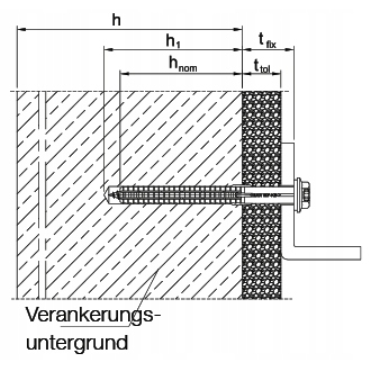 KOŁEK FASADOWO ROZPOROWY SDF-KB-10H-V / 10 x 100 mm