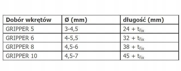 KOŁEK ROZPOROWY UNIEWRSALNY GRIPPER 6 x 32 mm 10 szt.