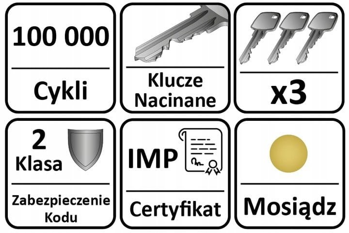 WKŁADKA OKRĄGŁA fi 30 mm