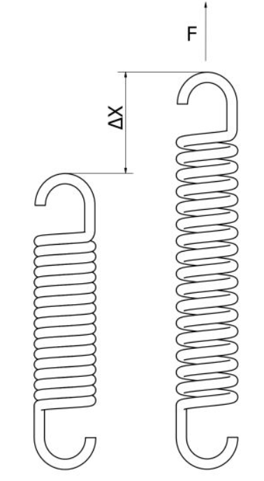 SPRĘŻYNA DO HUŚTAWKI Ø7 5zw fi.41 x 105 mm
