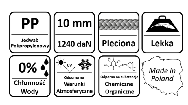 LINA SYNTETYCZNA POLIPROPYLENOWA ZIELONA 10 mm - 10 m