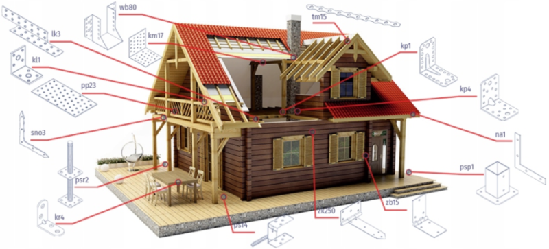 PODSTAWA SŁUPA SZEROKA 125x100x100x4.0