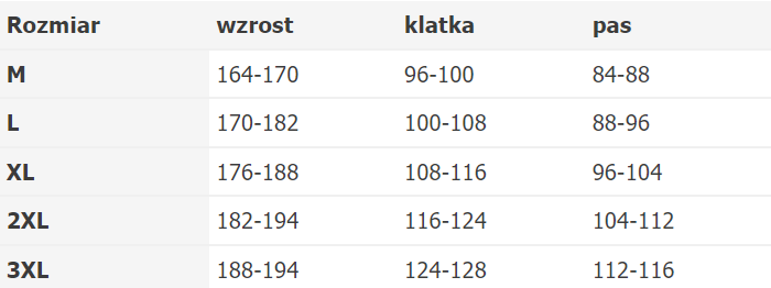 KURTKA PRZECIWDESZCZOWA KRÓTKA CIEMNO ZIELONA r. L