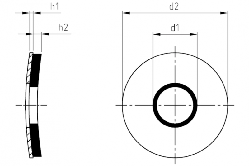 PODKŁADKA NIERDZEWNA USZCZELNIAJĄCA Z EPDM 6.8 x 16 mm - 100 szt.