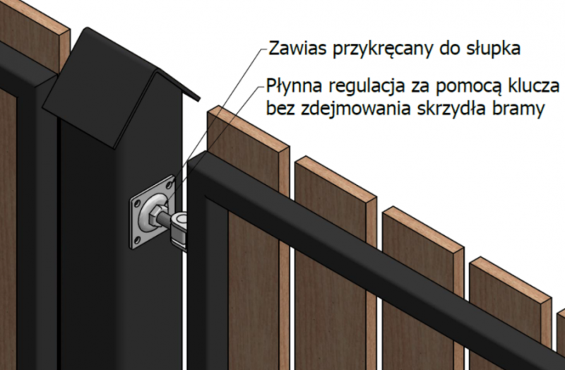 ZAWIAS REGULOWANY M16 DO PRZYKRĘCANIA 75 x 75 x 4