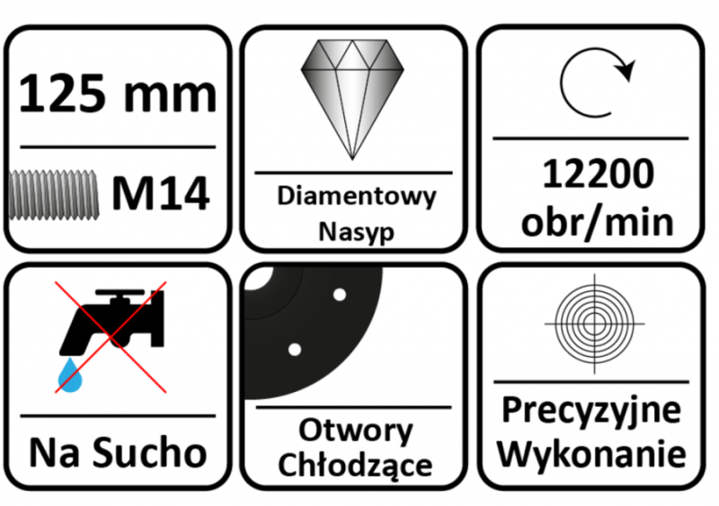ŚCIERNICA DIAMENTOWA TURBO UNIWERSALNA T-III PR5 125mm / M14