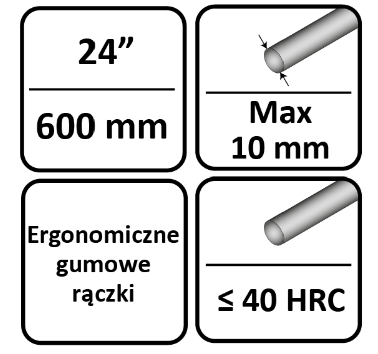 NOŻYCE DO PRĘTÓW 24
