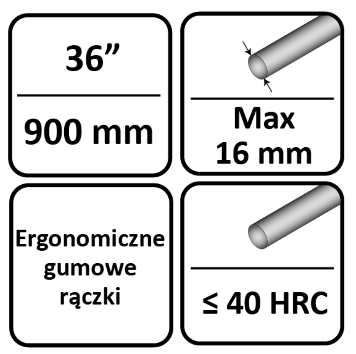 NOŻYCE DO PRĘTÓW 36