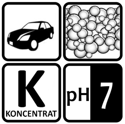 CAR SHAMPOO &amp; WAX 5 l SZAMPON Z WOSKIEM DO SAMOCHODÓW