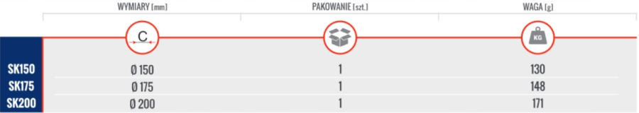 SZCZOTKA KOMINOWA 150 mm