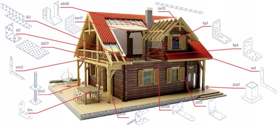 WKRĘT CIESIELSKI Z GŁÓWKĄ TALERZOWĄ 5.0x90mm TX25 100szt.