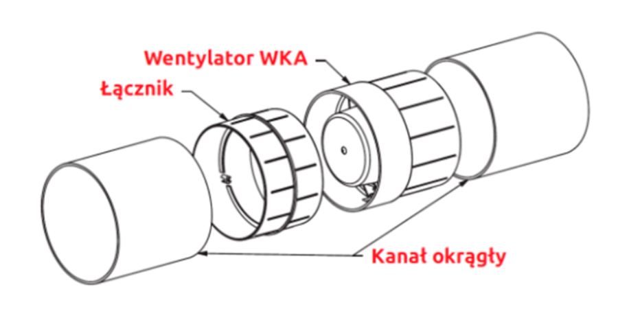 WENTYLATOR KANAŁOWY Ø100 mm