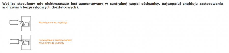 ELEKTROZACZEP HARTTE XS12U 12V AC/DC WĄSKI Z WYŁĄCZNIKIEM, MONITORINGIEM I WYŚLIZGIEM