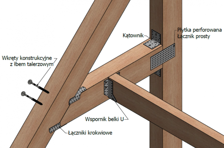 ŁĄCZNIK PROSTY 100 x 40 mm