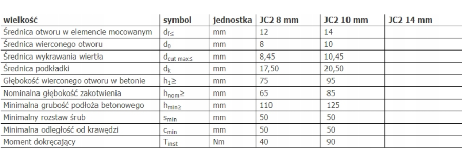 ŚRUBA DO BETONU EJOT JC2-Plus-KB / 8 x 70 mm