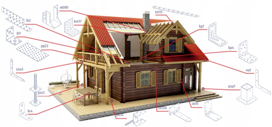 MOCOWANIE DO SUFITU Z OKRĘTKĄ 130 x 100 x 4.0 mm