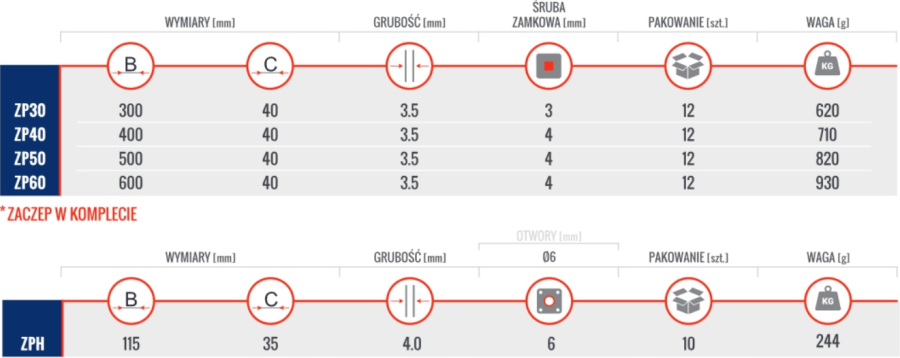 ZAWIAS PASOWY 300x40x3.5