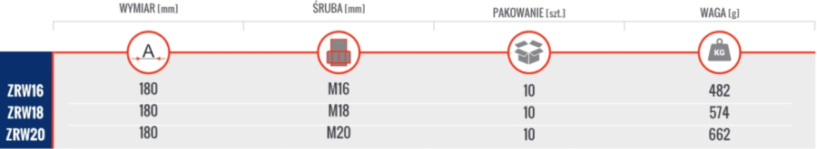 ZAWIAS REGULOWANY DŁUGI M16