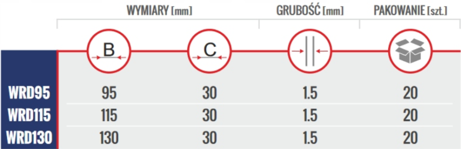 WRZECIĄDZ BUDOWLANY Z DRUTU 95x30x1.5