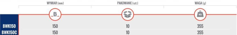 BLOKADA WAHADŁOWA KRYTA 150 mm