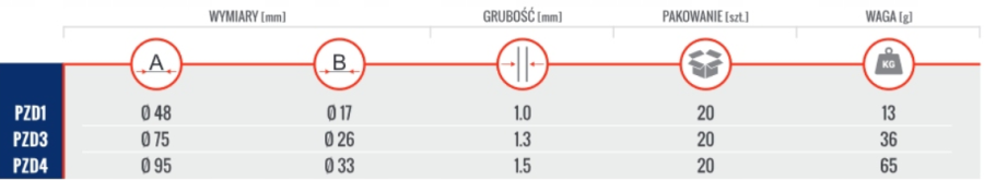 PIERŚCIEŃ ZĘBATY DWUSTRONNY 75x26x1.3