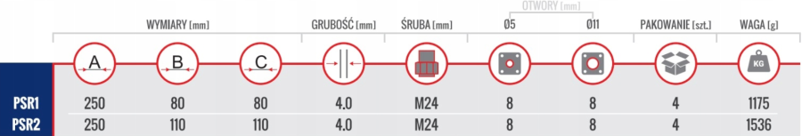 PODSTAWA SŁUPA REGULOWANA Z GWINTEM 80x80x250x4.0