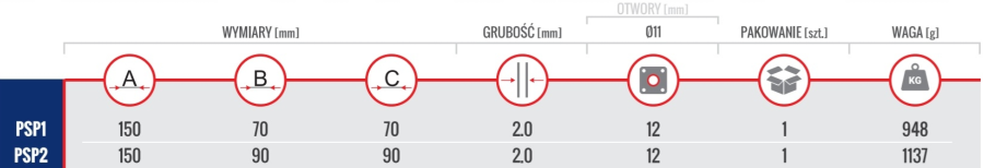 PODSTAWA SŁUPA PRZYKRĘCANA 70x150 mm