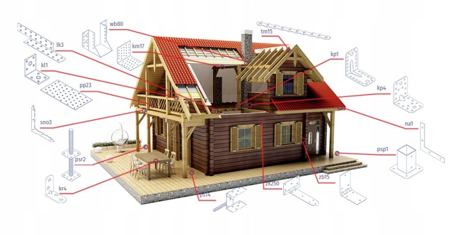 WSPORNIK STALOWY SKŁADANY Z BLOKADĄ 200 x 160 x 1.5 mm BRĄZ