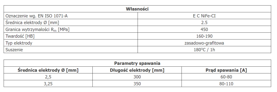 ELEKTRODA DO ŻELIWA 2.5 / 1,6 kg