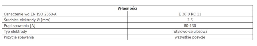 ELEKTRODA RÓŻOWA NORMAL 2.5 mm / 4,5 kg