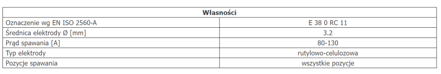 ELEKTRODA RÓŻOWA NORMAL 3.2 mm / 4,5 kg