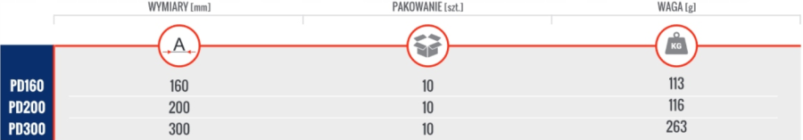 PODPÓRKA DRZWIOWA 160 mm BIAŁA