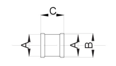 MUFA 3/4