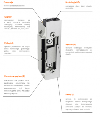 ELEKTROZACZEP HARTTE XS12U 12V AC/DC WĄSKI Z WYŁĄCZNIKIEM, MONITORINGIEM I WYŚLIZGIEM