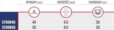 WKRĘT OGRODOWY Z GŁÓWKĄ TALERZOWĄ 8.0x40mm 50szt.