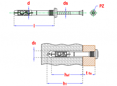 KOŁEK SZYBKIEGO MONTAŻU KOŁNIERZ CYLDINRYCZNY 6 x 40 mm - 200 szt.