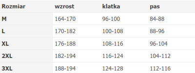 KURTKA PRZECIWDESZCZOWA KRÓTKA CIEMNO ZIELONA r. L