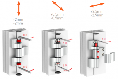 ZAWIAS DRZWIOWY JOCKER DO ALUMINIUM TRZYSKRZYDŁOWY 160 kg 67 mm BIAŁY