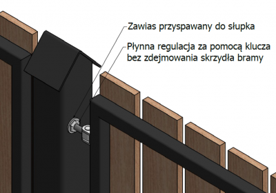 ZAWIAS REGULOWANY M12 DO SPAWANIA