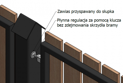 ZAWIAS REGULOWANY M20 DO SPAWANIA