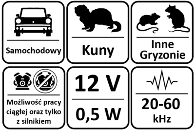 ODSTRASZACZ SAMOCHODOWY NA GRYZONIE I KUNY