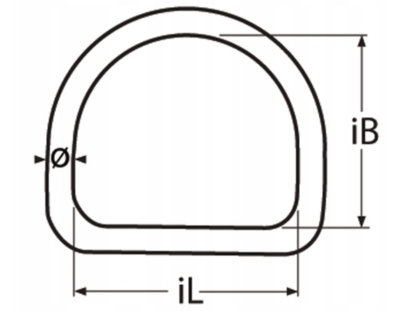 OGNIWO NIERDZEWNE TYP D 3 x 15 mm