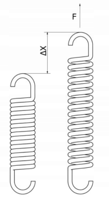 SPRĘŻYNA NIERDZEWNA Ø7 5zw / fi.41 x 110 mm