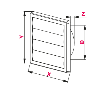KRATKA WENTYLACYJNA NAWIEWNA Ø150