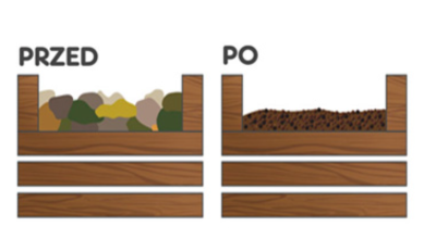 BIO KOMPOSTER BIOLOGICZNY 500 g