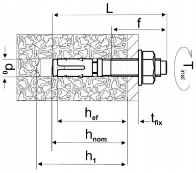 KOTWA SWORZNIOWA NIERDZEWNA MOCNA A4 M12 x 103 mm