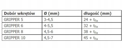 KOŁEK ROZPOROWY UNIEWRSALNY GRIPPER 8 x 38 mm 10 szt.