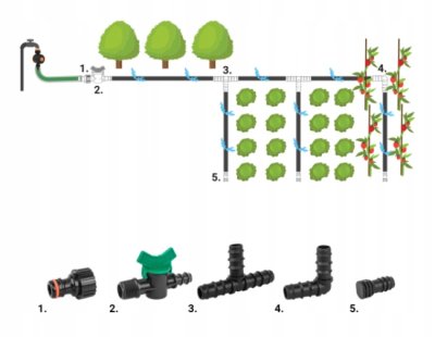 ZESTAW DO NAWADNIANIA LINII KROPLUJĄCEJ Ø16 27 szt.