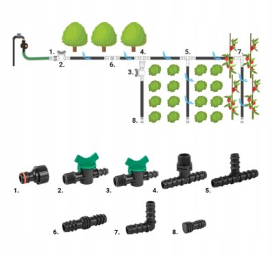 ZESTAW DO NAWADNIANIA LINII KROPLUJĄCEJ Ø16 42 szt.