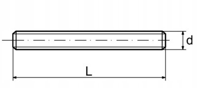 PRĘT GWINTOWANY NIERDZEWNY A2 M20 x 1 m